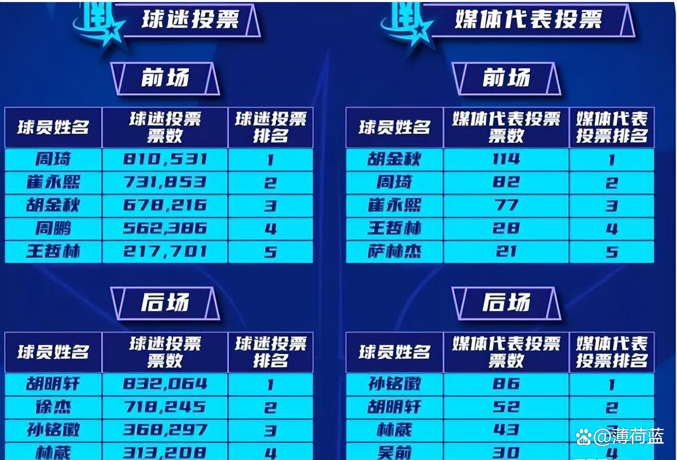 开云官网-集结日广州队调整名单以备葡超，战术微调环节打磨，压力陡增，球探报告显示潜力的简单介绍